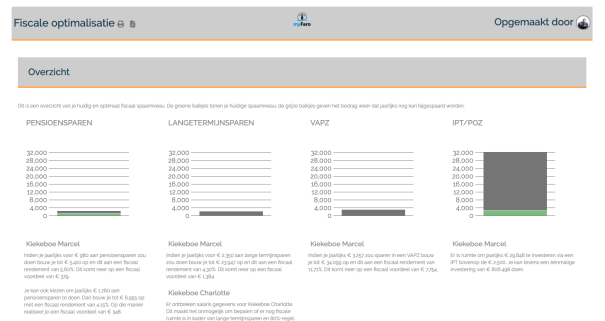A screenshot of a cell phone

Description automatically generated